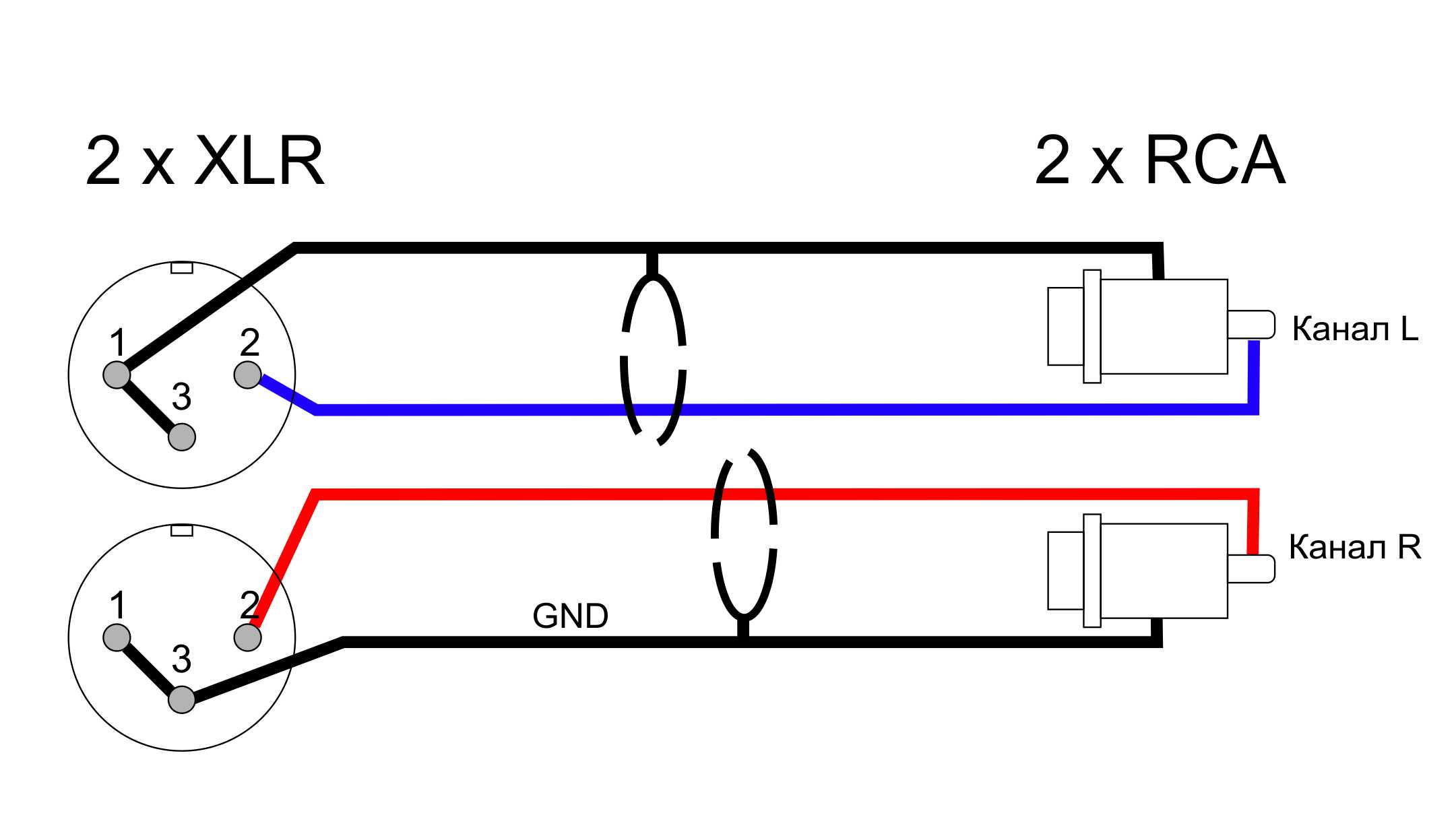 Аудио кабель 2XLR (M) - 2RCA