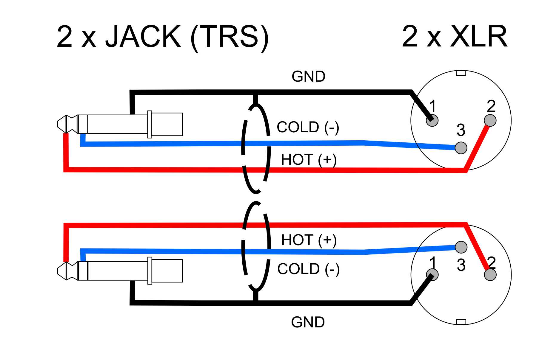 Межблочный сдвоенный аудио кабель 2 JACK 6.3 угловой - 2 XLR угловой  