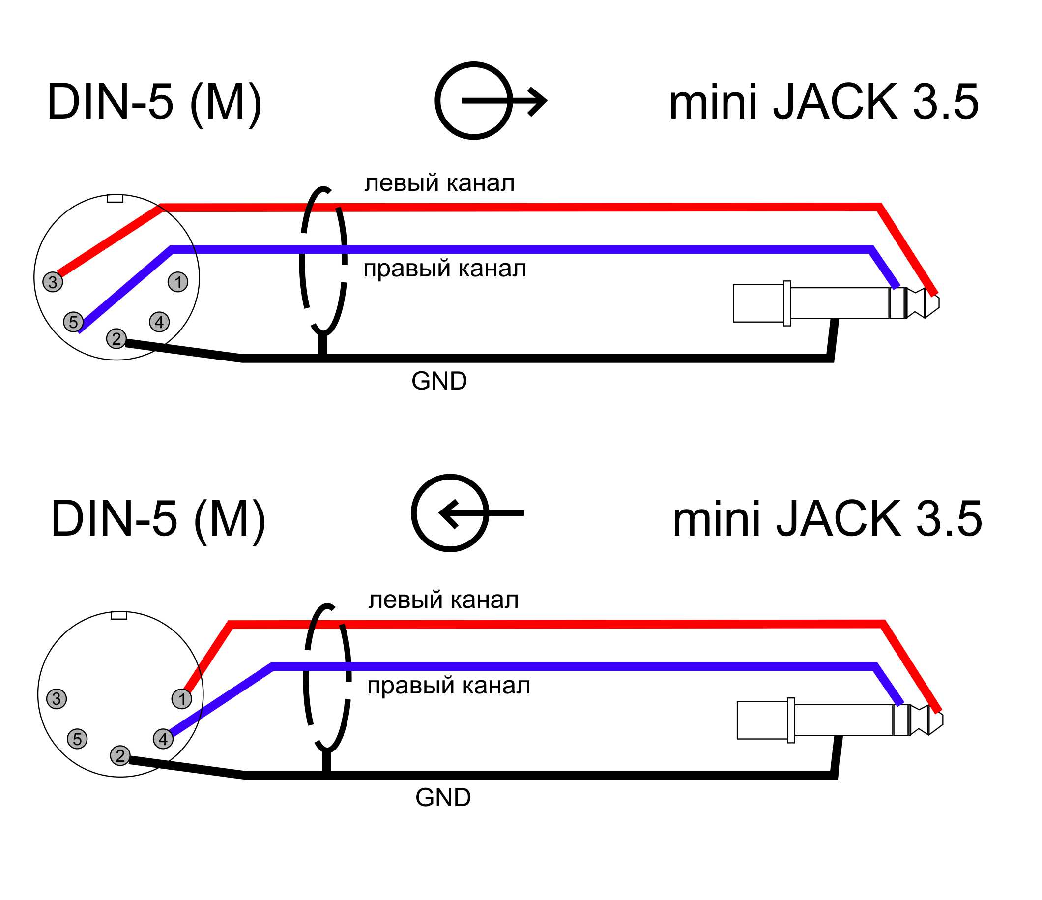 аудио кабель DIN 5 pin - mini JACK 3.5