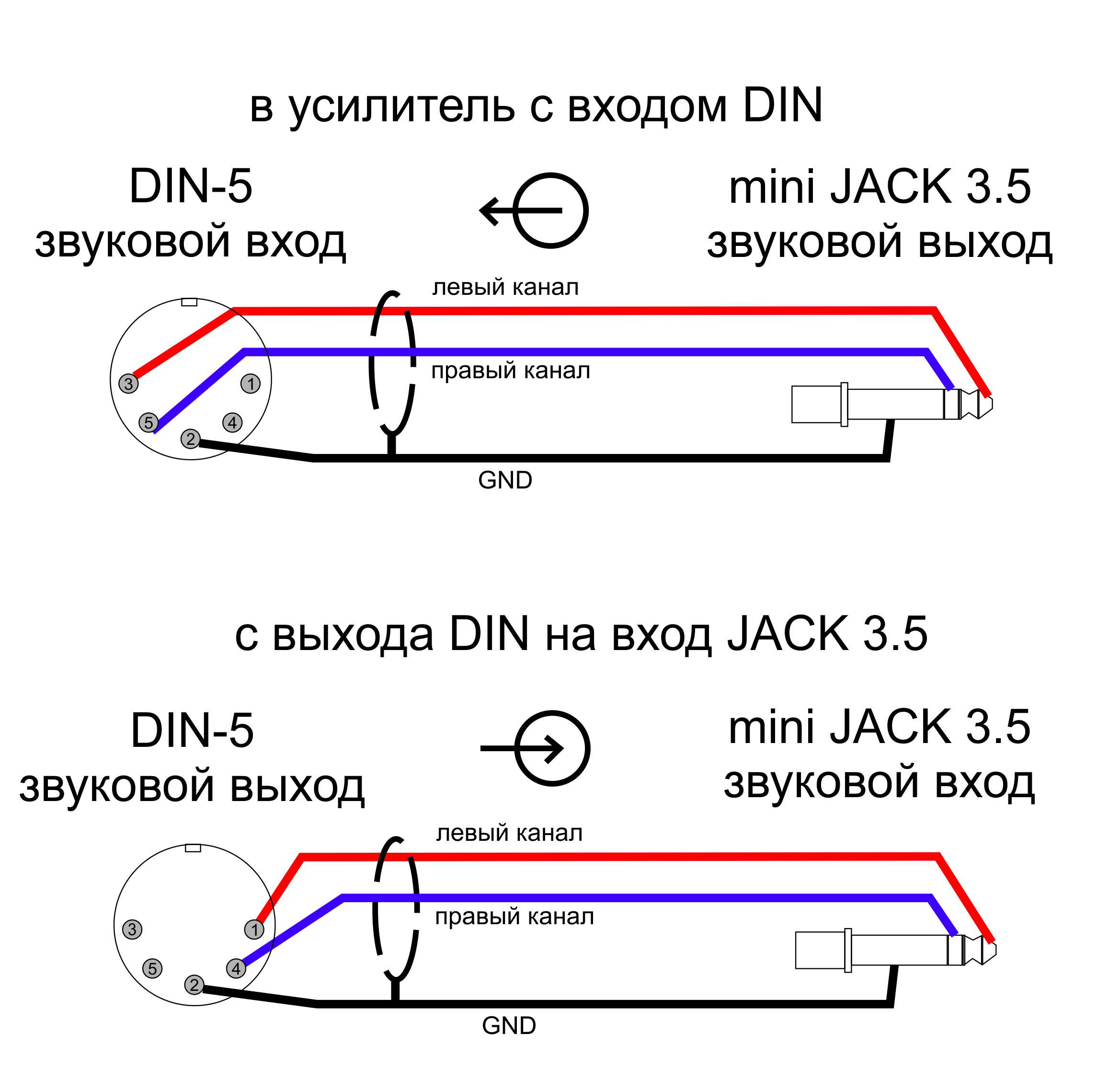 аудио кабель DIN 5 pin - mini JACK 3.5 сигнал в усилитель