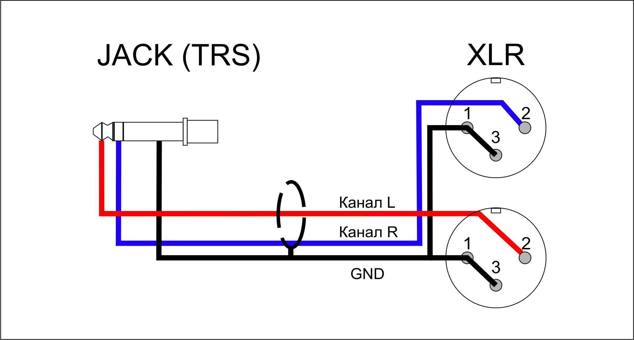 Y кабель Jack 6.3 - 2 x XLR схема распайки