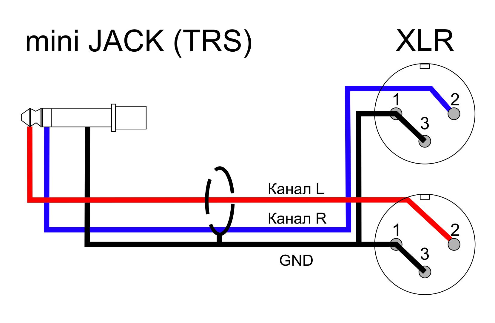 Y кабель Jack 6.3 - 2 x XLR схема распайки
