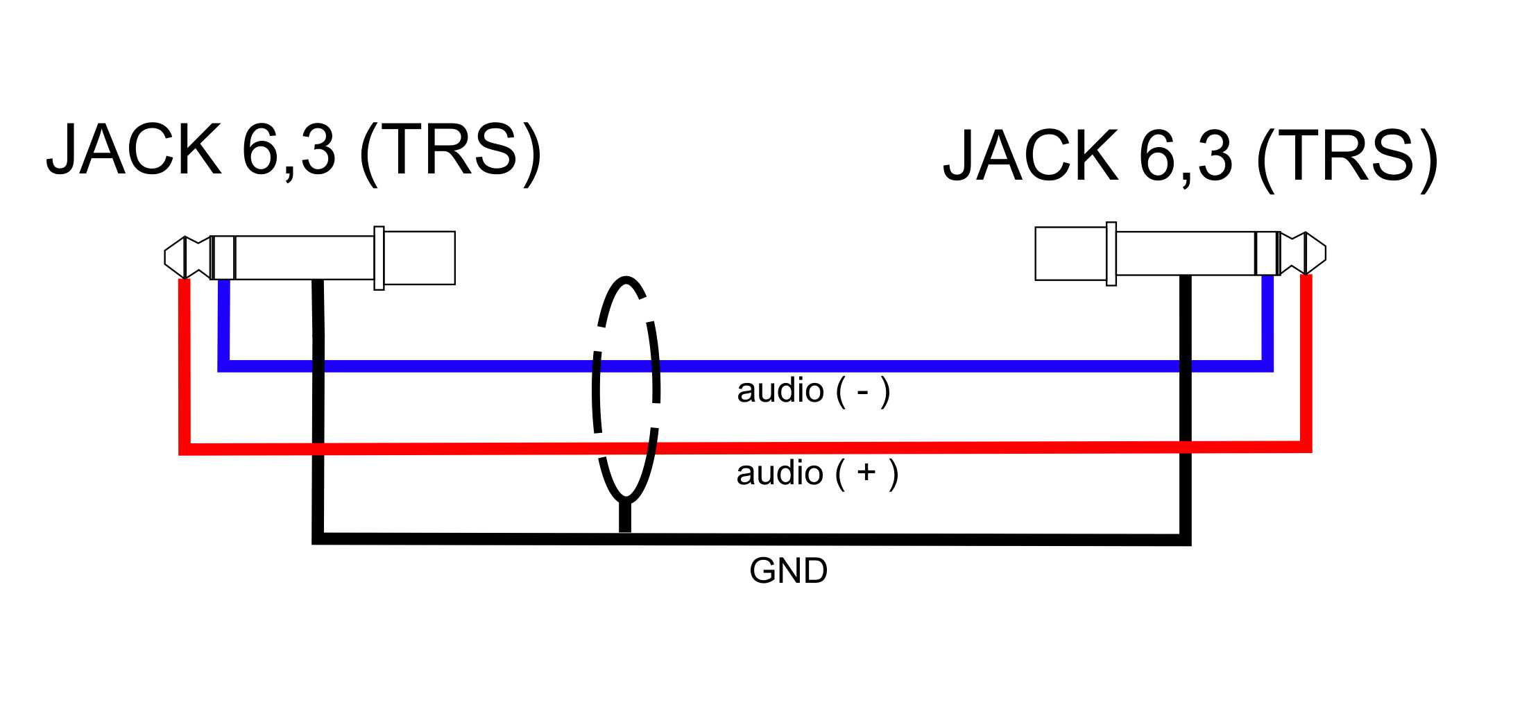 Межблочный аудио кабель JACK 6.3 - JACK 6.3