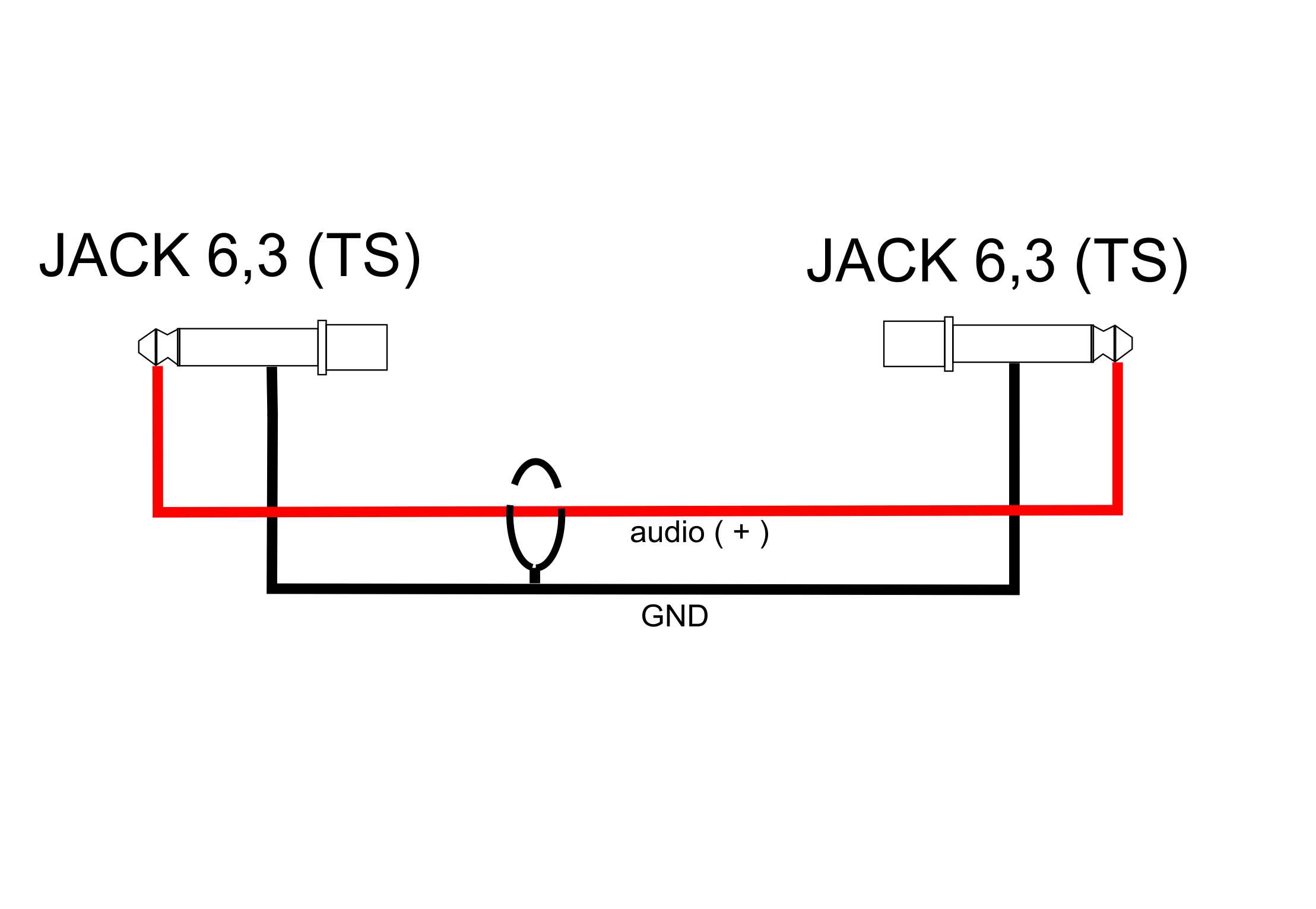 Межблочный аудио кабель JACK 6.3 mono - JACK 6.3 mono