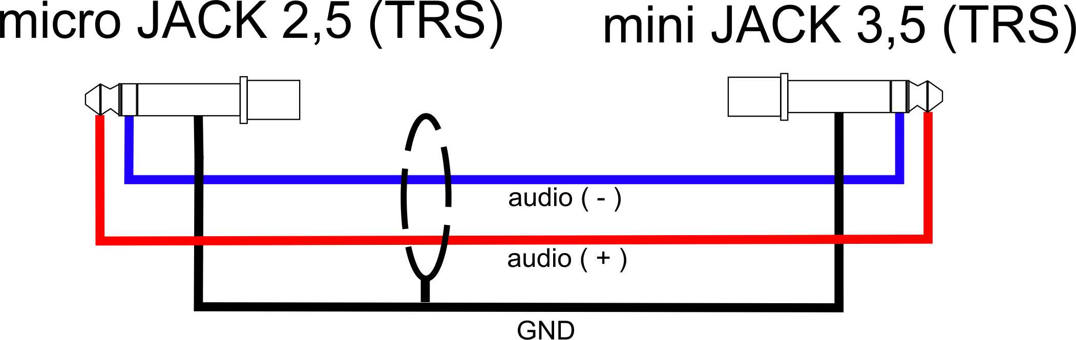 Межблочный аудио кабель