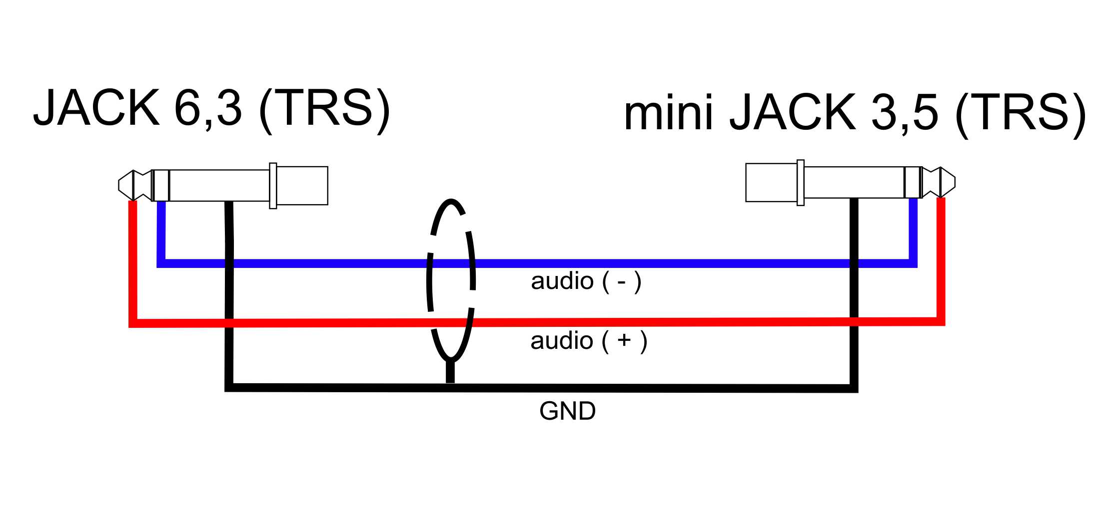 Аудио кабель JACK 6.3 - mini JACK 3.5 схема распайки