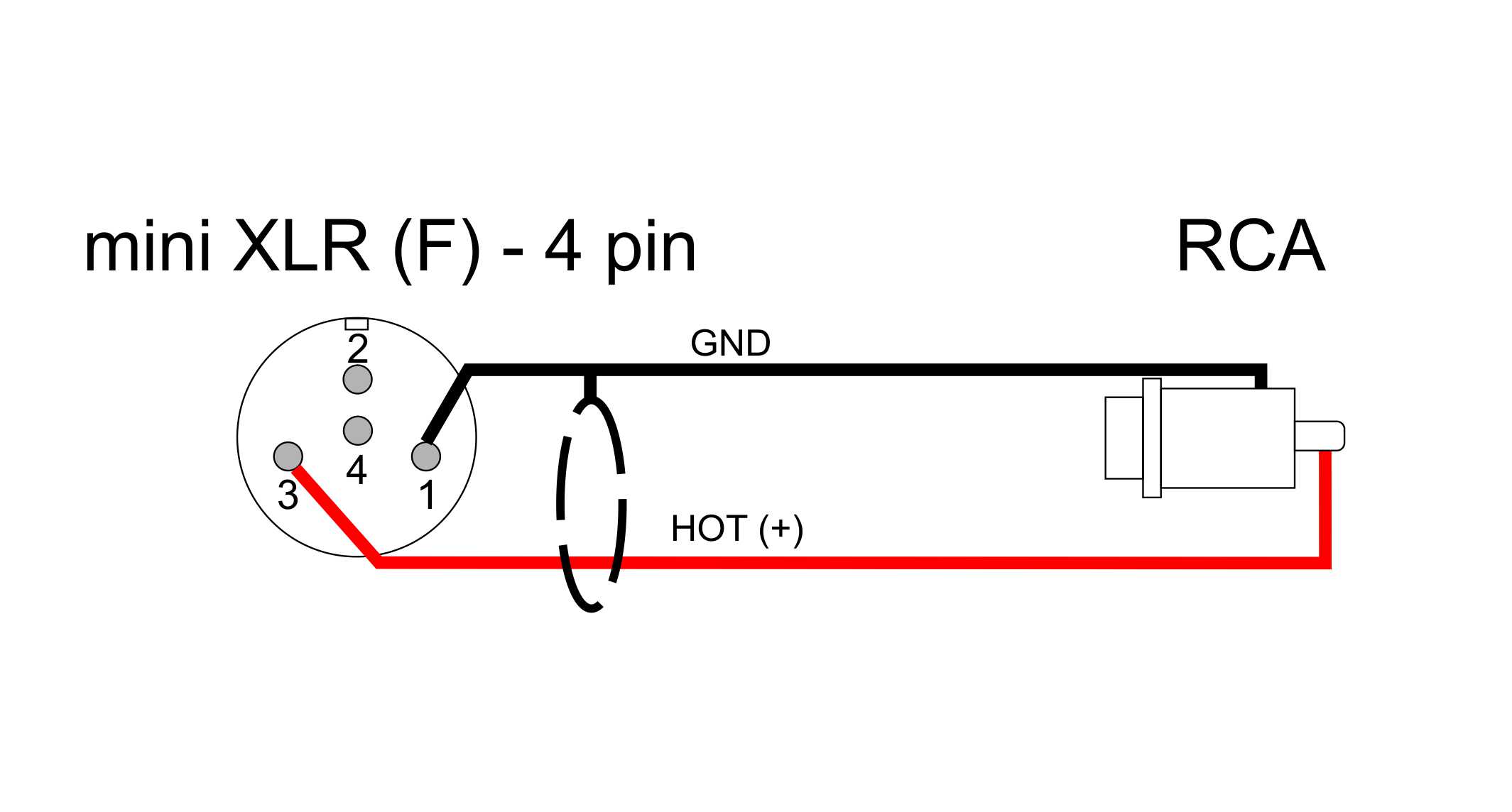 аудио кабель mini xlr 4 pin-rca